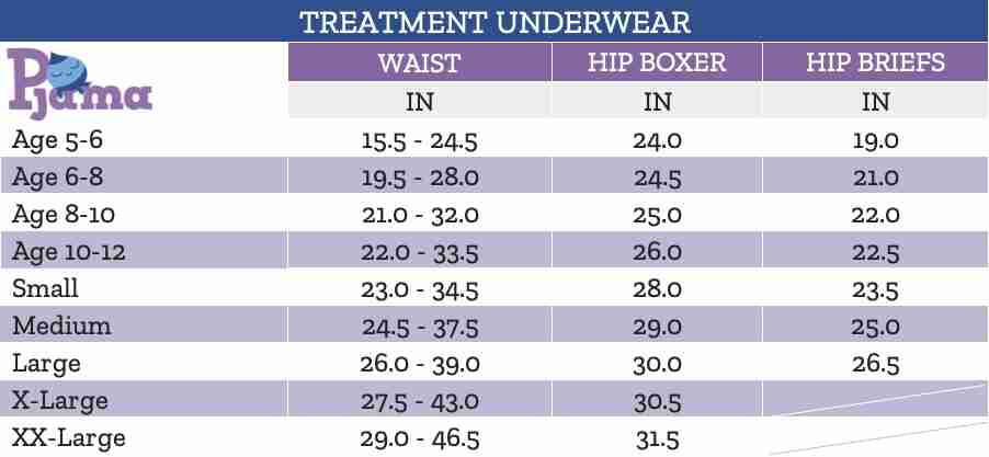 Sizeguide of treatment underwear