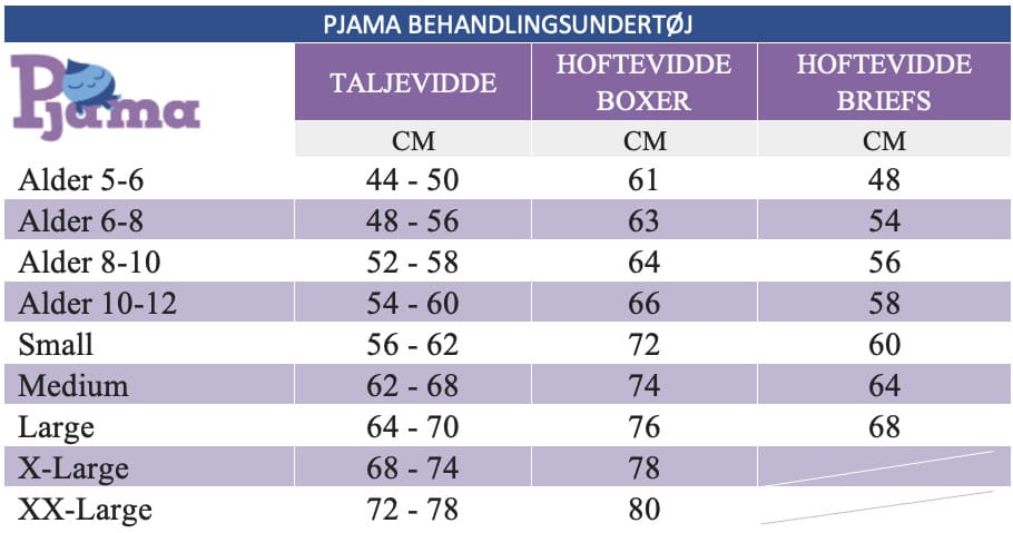 Sizeguide behandling af undertøj