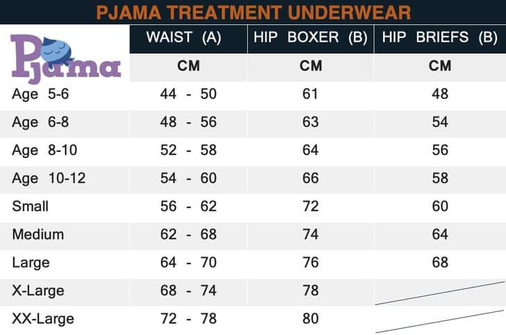 Sizeguide treatment underwear