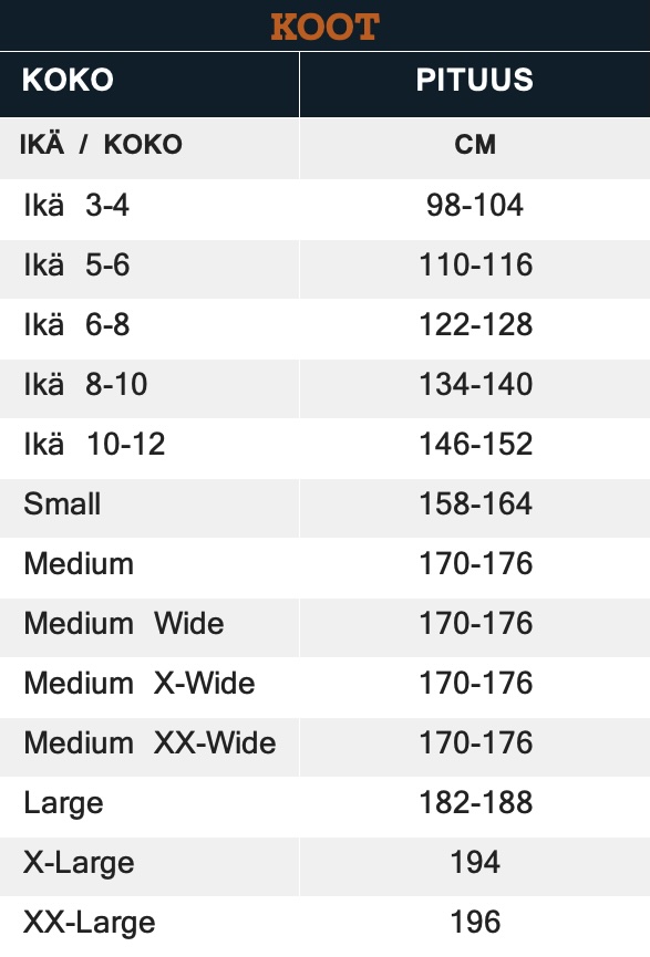 Storleksguide -storlekar SE