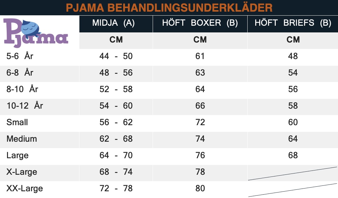 Sizeguide behandling underkläder