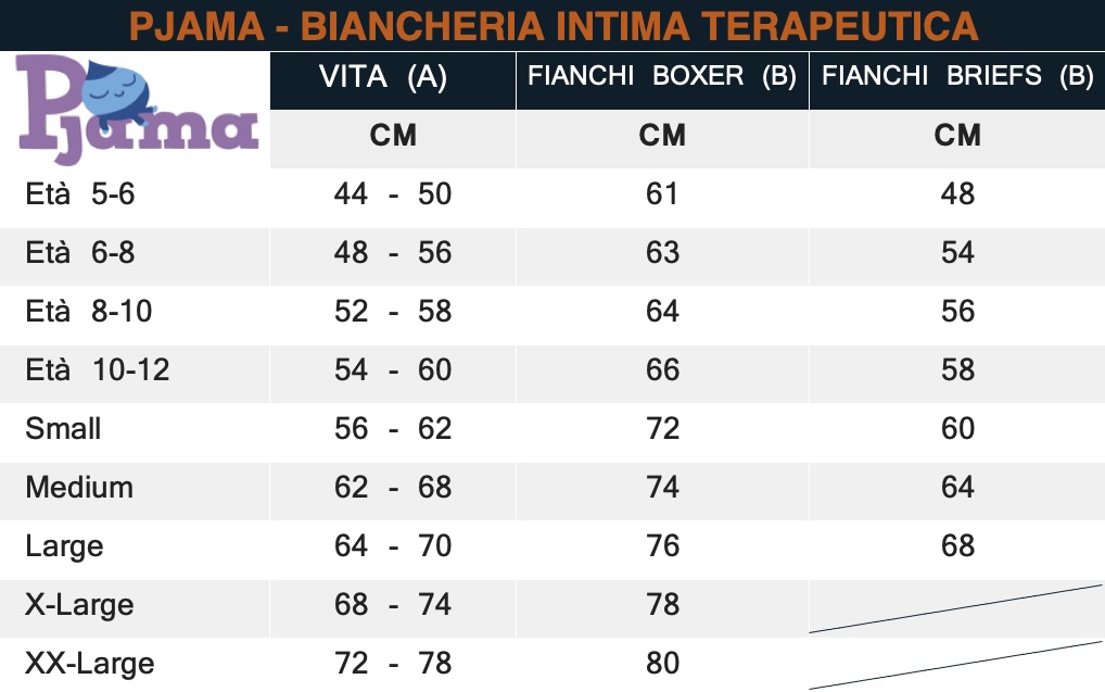 Intimo con trattamento Sizeguide