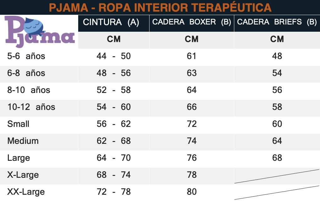 Ropa interior de tratamiento Sizeguide