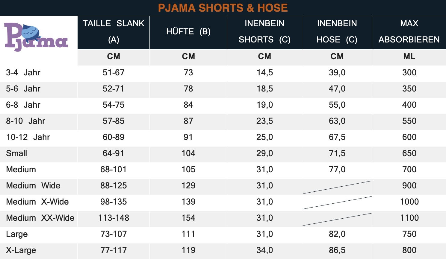 Sizeguide Pjama Hosen und Shorts