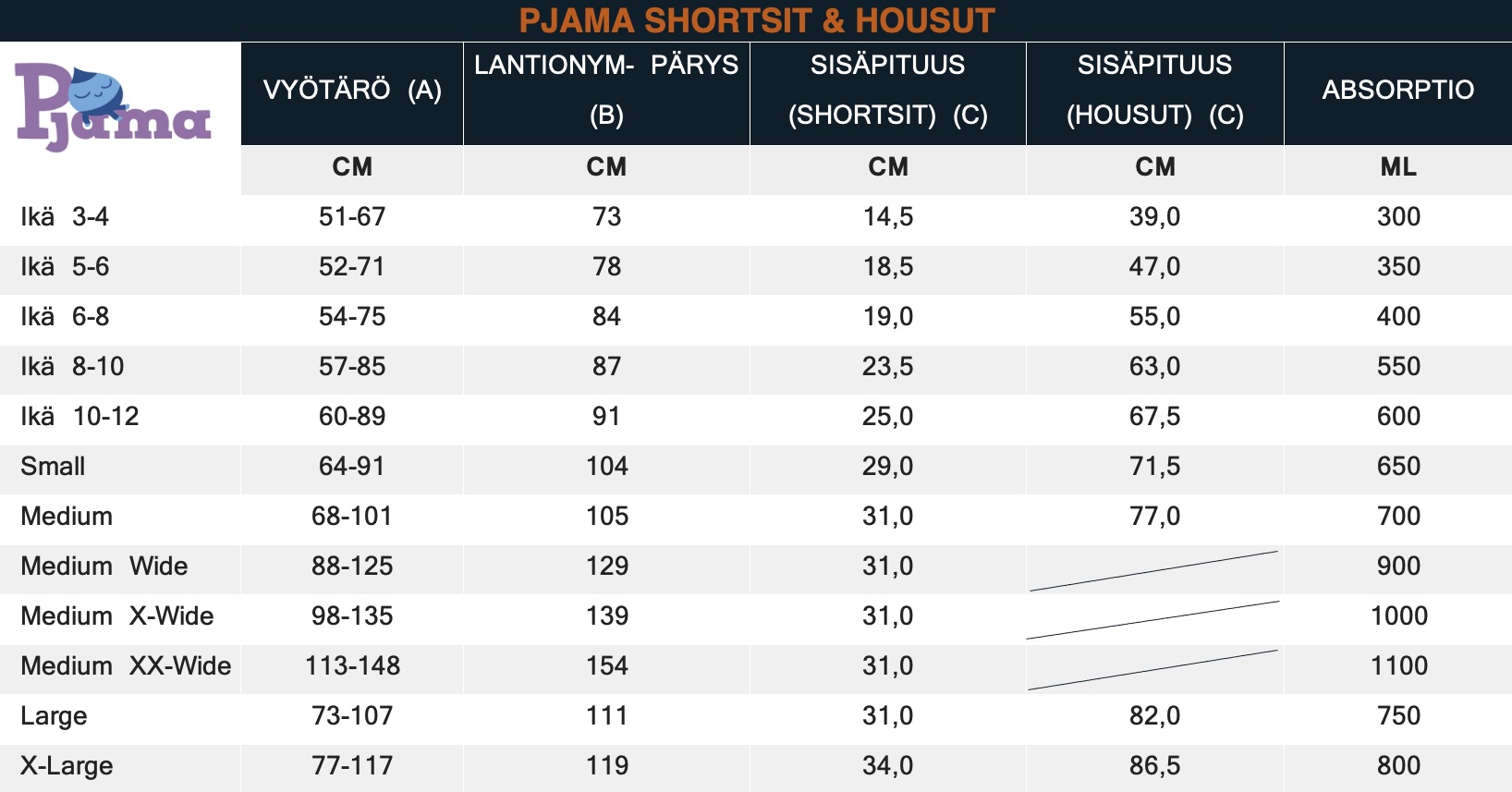 Sizeguide Pjama Pants ja -shortsit