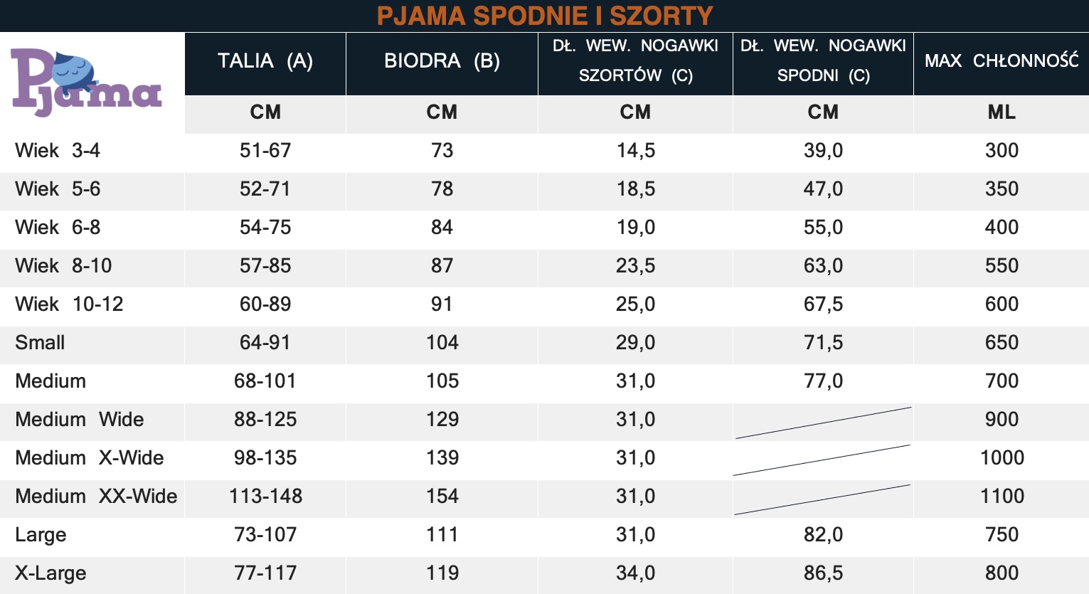 Spodnie i szorty Pjama od Sizeguide