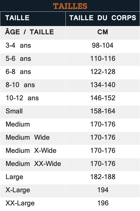 Storleksguide -storlekar SE