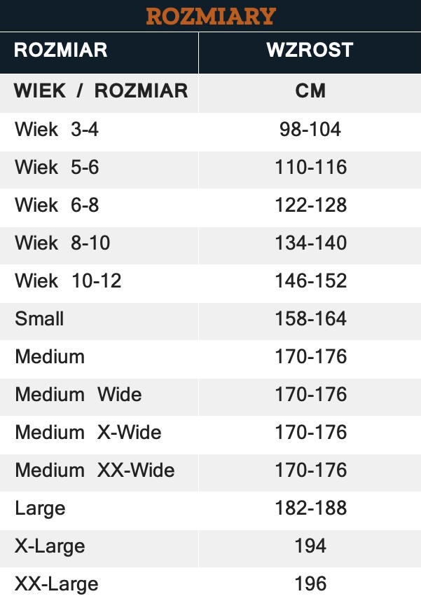 Storleksguide - Storlekar SE