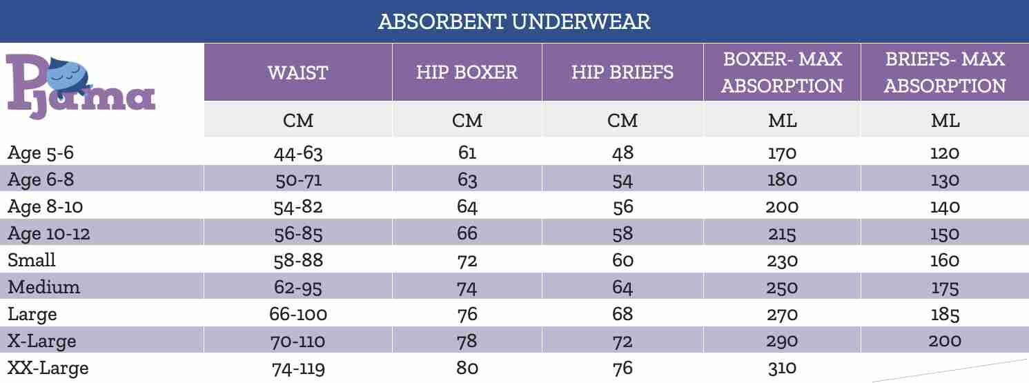 Bedwetting Underwear Size Guide