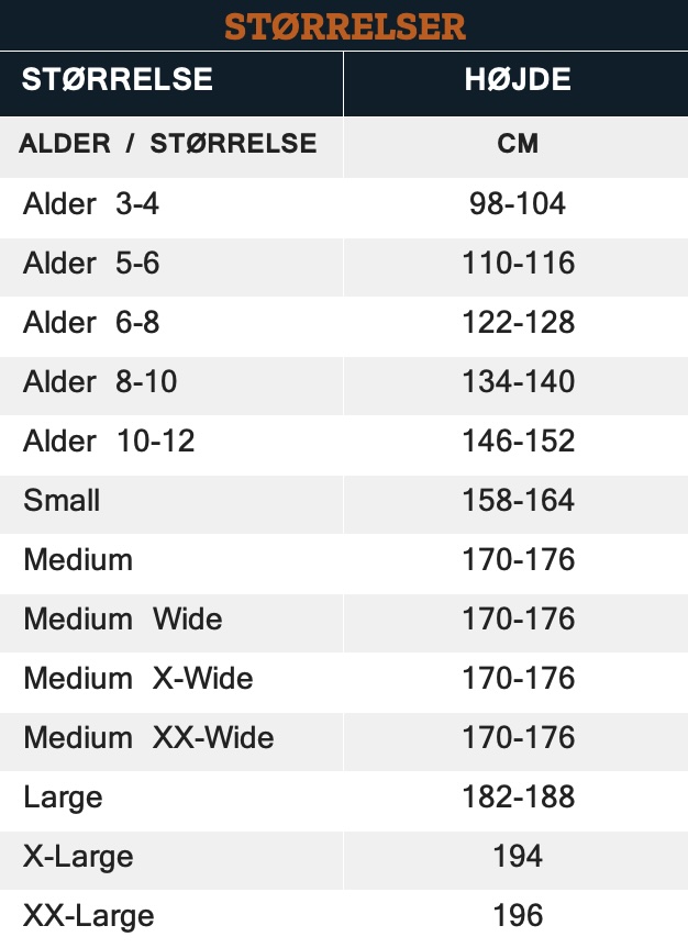 Storleksguide -storlekar SE