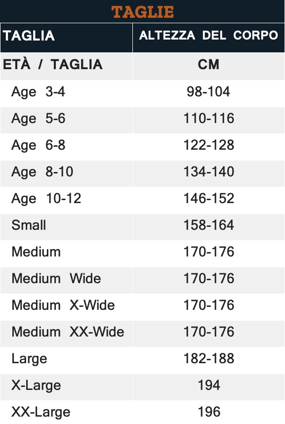 Guida alle storie -storlekar SE